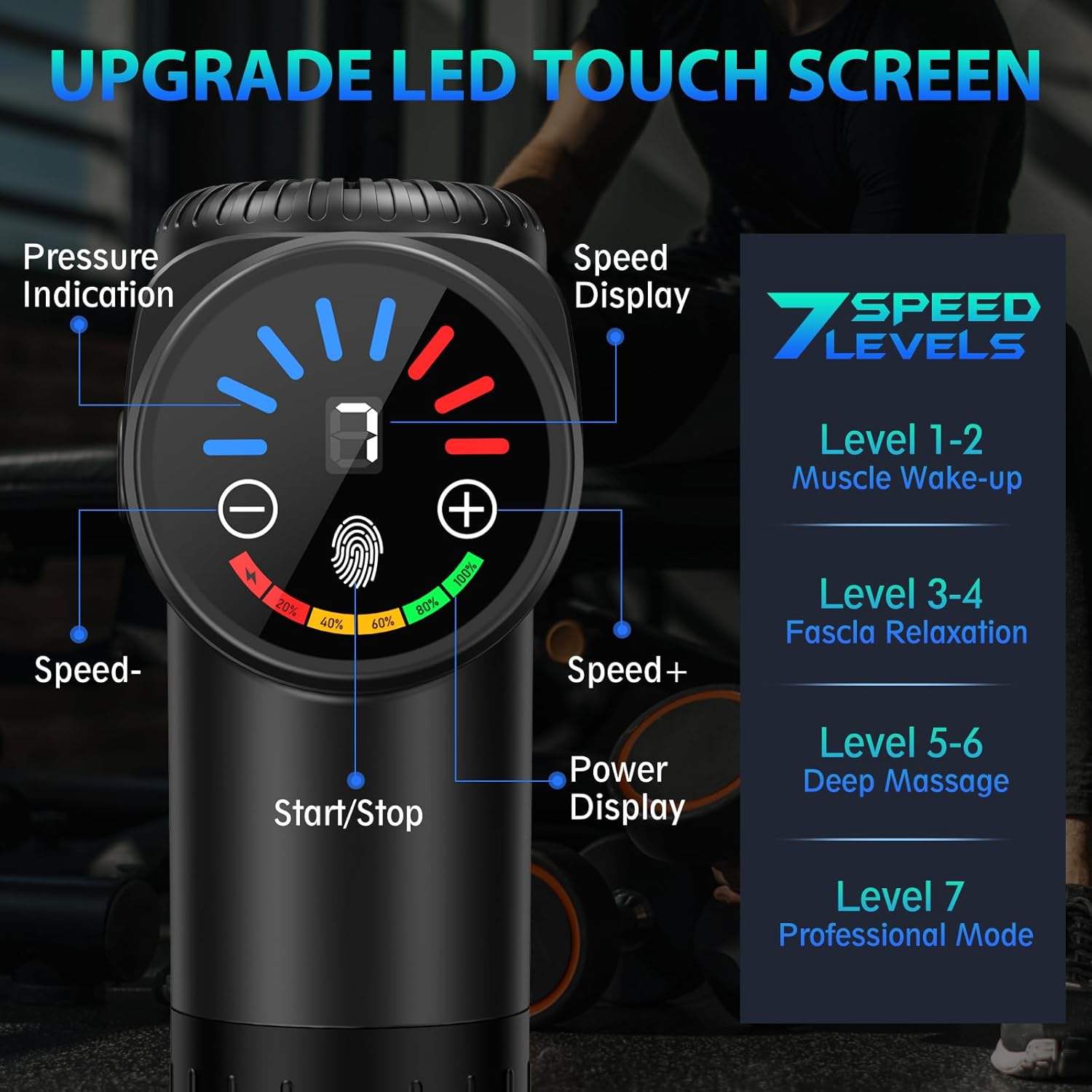 Powerful Muscle Relaxation Gun